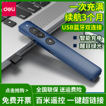 Able NS100 Page turning pen ppt teacher with multifunction office screen sales floor instructing pen to teach whip projection pen remote control pen