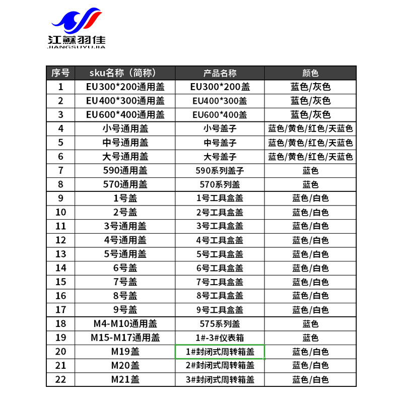 EU韩式物流箱盖子周转箱五金箱570590通用箱盖加厚多色货品箱多色-图2