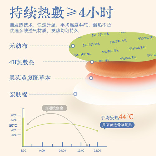 真不二吴茱萸足贴三阴交热敷贴脚踝保暖艾灸脚贴穴位自发热神器 - 图2