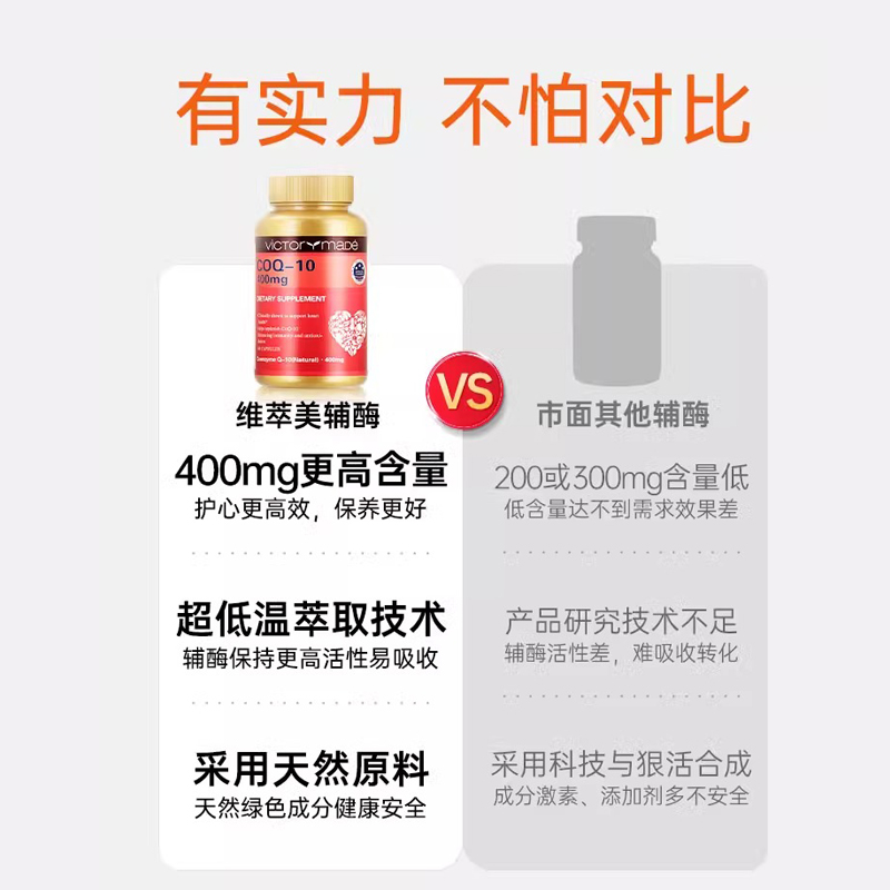 维萃美辅酶q10 美国进口高含量辅酶素保护心脏保健品官方旗舰店
