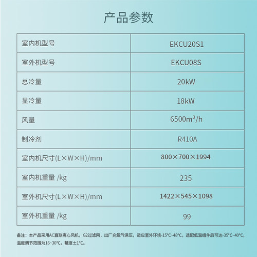 欧科（EK）中小型机房空调欧尚系列 EKCU20S1/EKCU08S 一级能效 - 图0