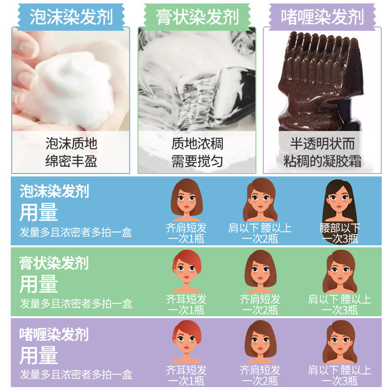 爱茉莉泡沫纯植物自己在家女染发剂 HO海外染发膏
