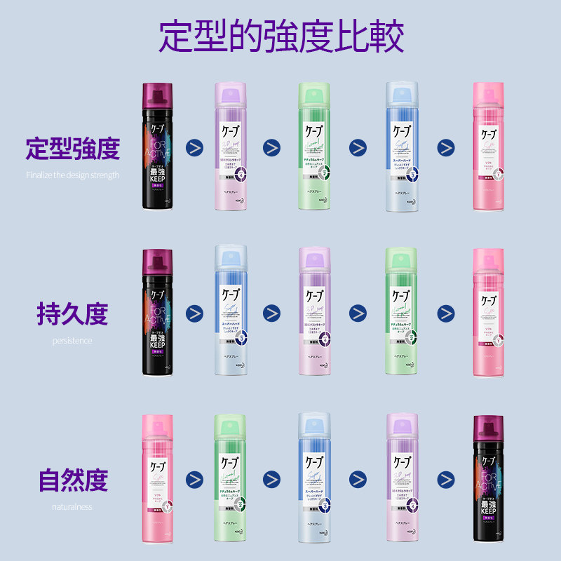 日本花王定型cape HO海外头发造型