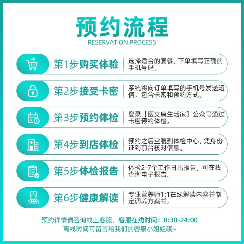 瑞慈美年大健康中青老年体检套餐升级CT心脏彩超男女士全国通用