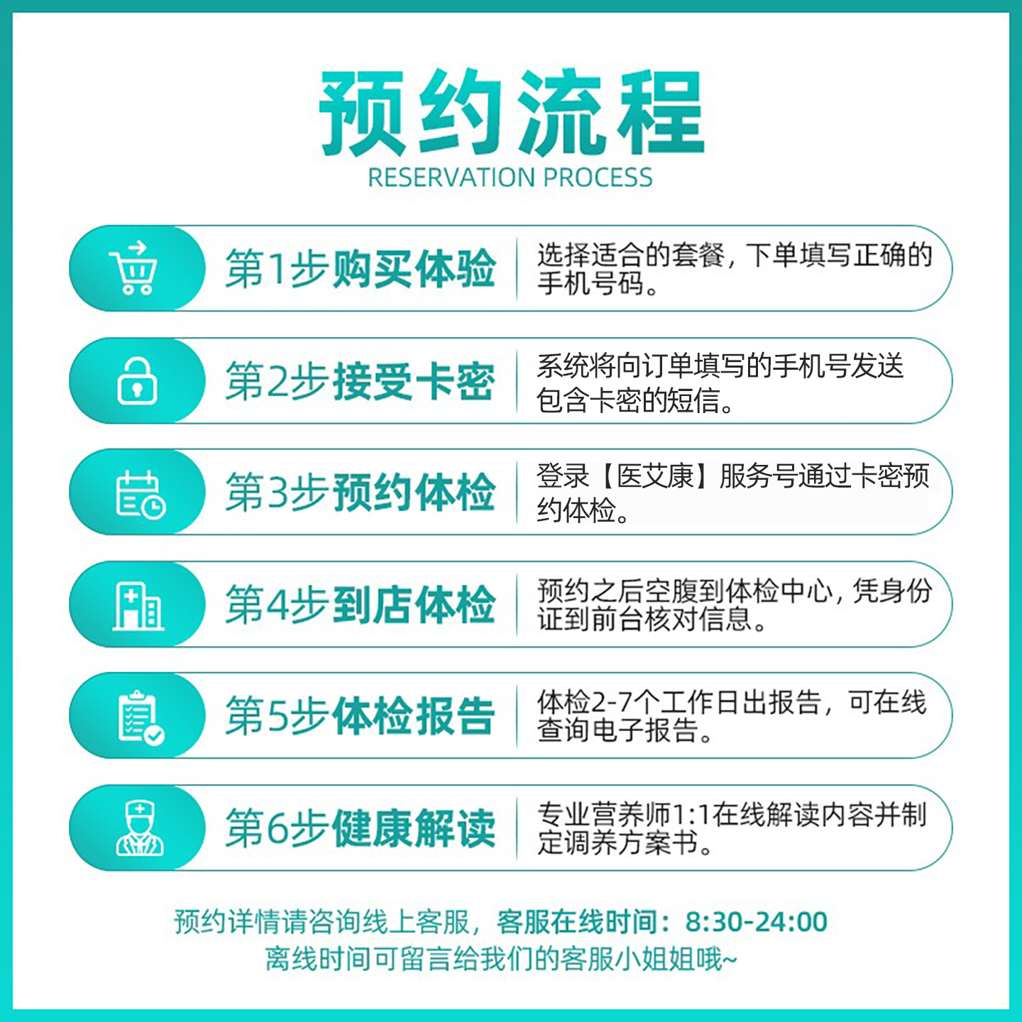 医艾康体检瑞慈慈铭中青老年体检套餐男女通用全身体检套餐