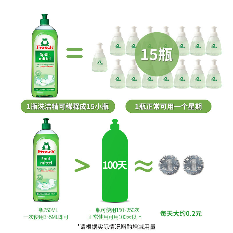 frosch 750m frosch帝胜洗洁精