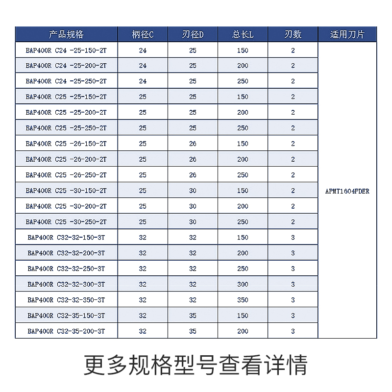 400R防震合金数控立铣刀刀杆1604铣刀杆铣床开粗直角CNC加工中心