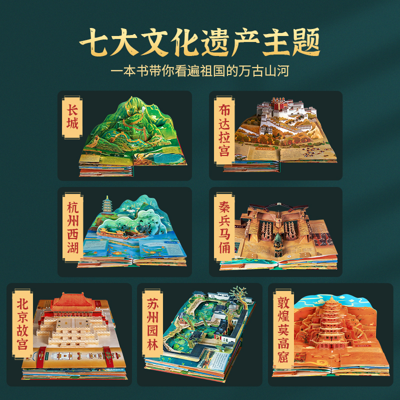 这就是中国立体书 儿童3d立体书科普百科全书 小学生儿童绘本故事书我们的中国书籍礼物幼儿园3-6-12岁翻翻机关书北京故宫长城敦煌