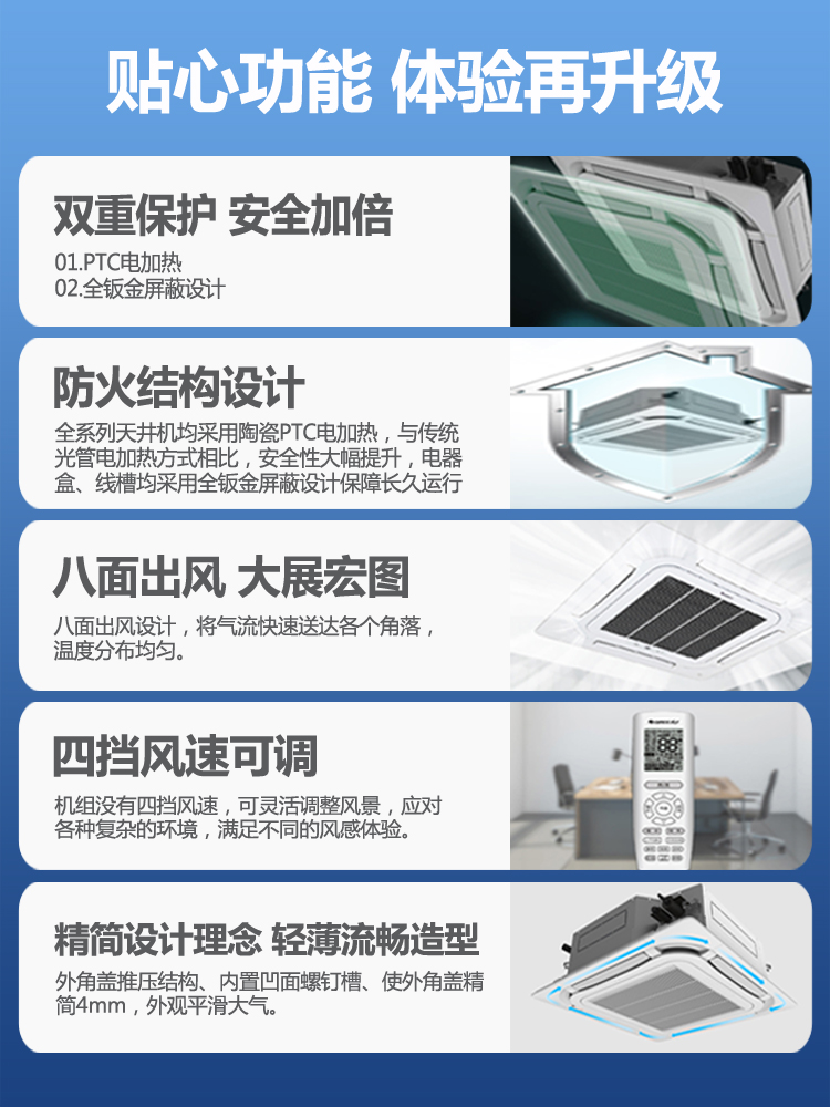 格力商用5匹天井机380V冷暖工装中央空调吸顶式嵌入式天花机5匹 - 图1