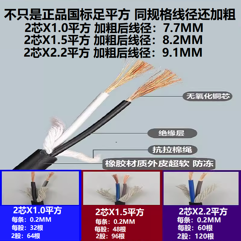 电动工具电源线带插头线冲击钻切割机电锤电锯防冻加长电线延长线,淘宝优惠券,粉丝福利购,淘宝优惠卷