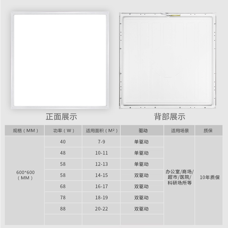 led平板灯600x600led格栅灯嵌入式办公室60x60LED面板灯工程灯盘 - 图2