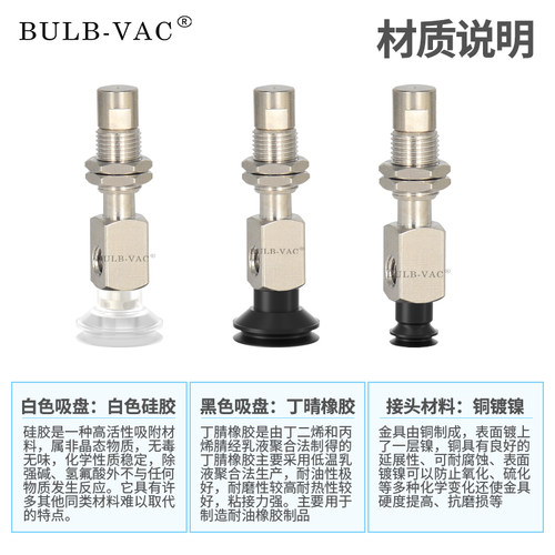 机械手金具ZP3-Y13BNJ3-B5带缓冲侧进气侧进气型3/6/10/15/20橡胶 - 图1