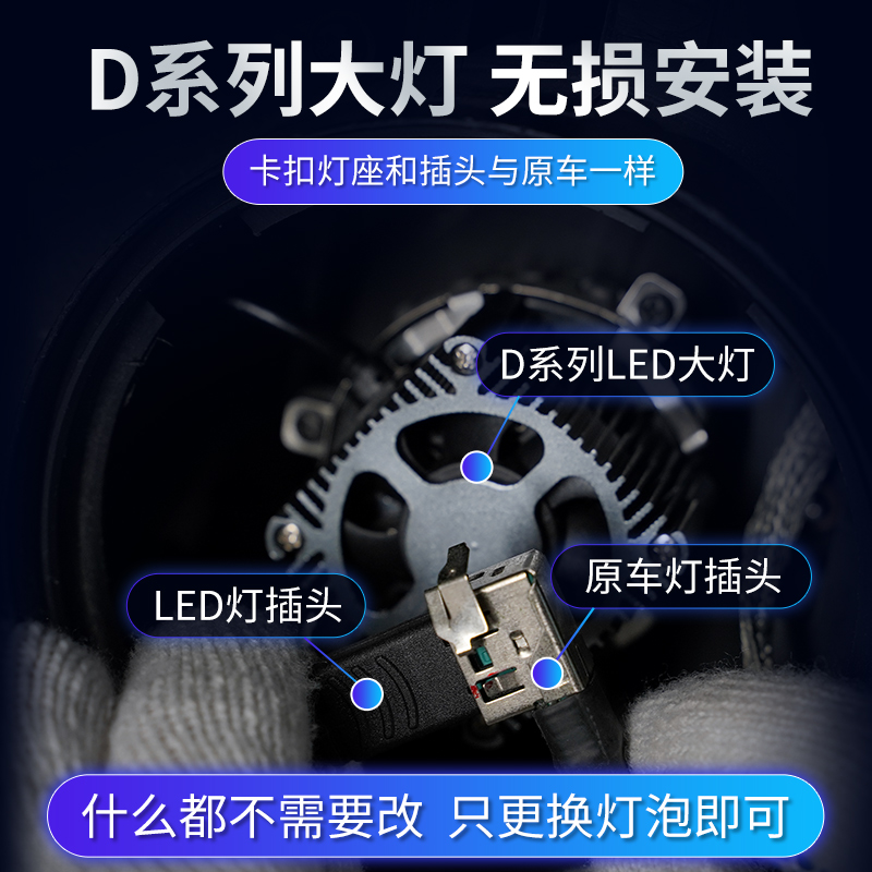 鲸特原车D1S/D2S/D2H/D2R/D3S/D4S/D5S/D8S氙气改装汽车led大灯泡 - 图3