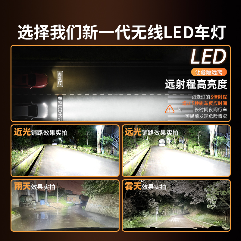 汽车led大灯泡h7透镜h11远近光h4一体h1激光9005超亮9012v改装h3