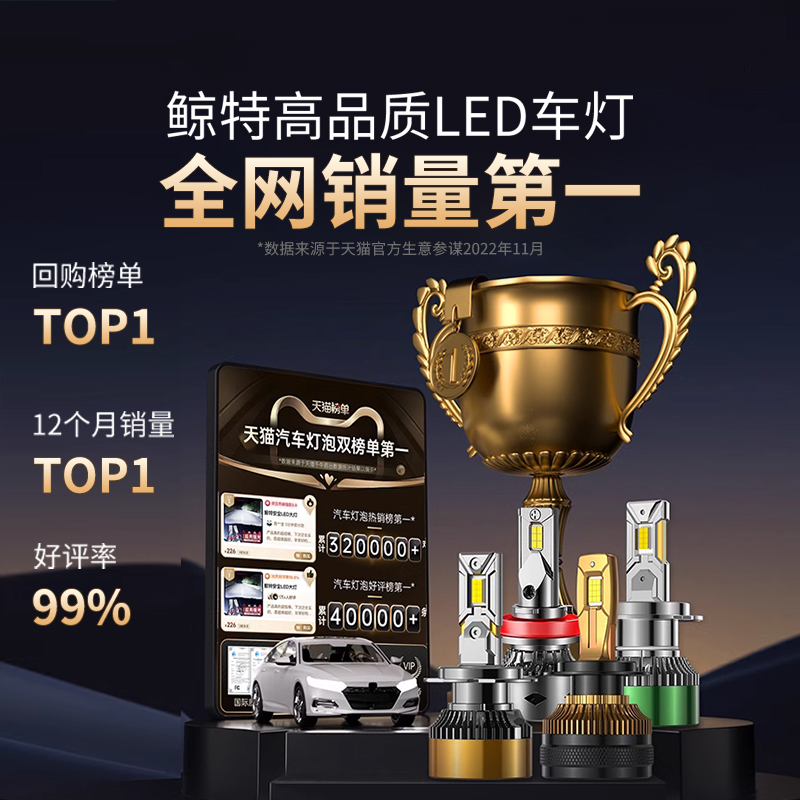 鲸特12V-24v货车LED大灯泡h4远近一体h7强光改装h1车灯h3总成专用 - 图3
