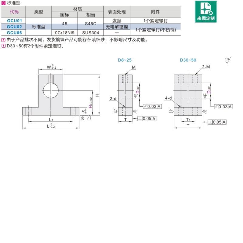 GCU02-D15-H20GCU02-D20-H50GCU02-D16-H30GCU02-D12-H20GCU06-D2-图2