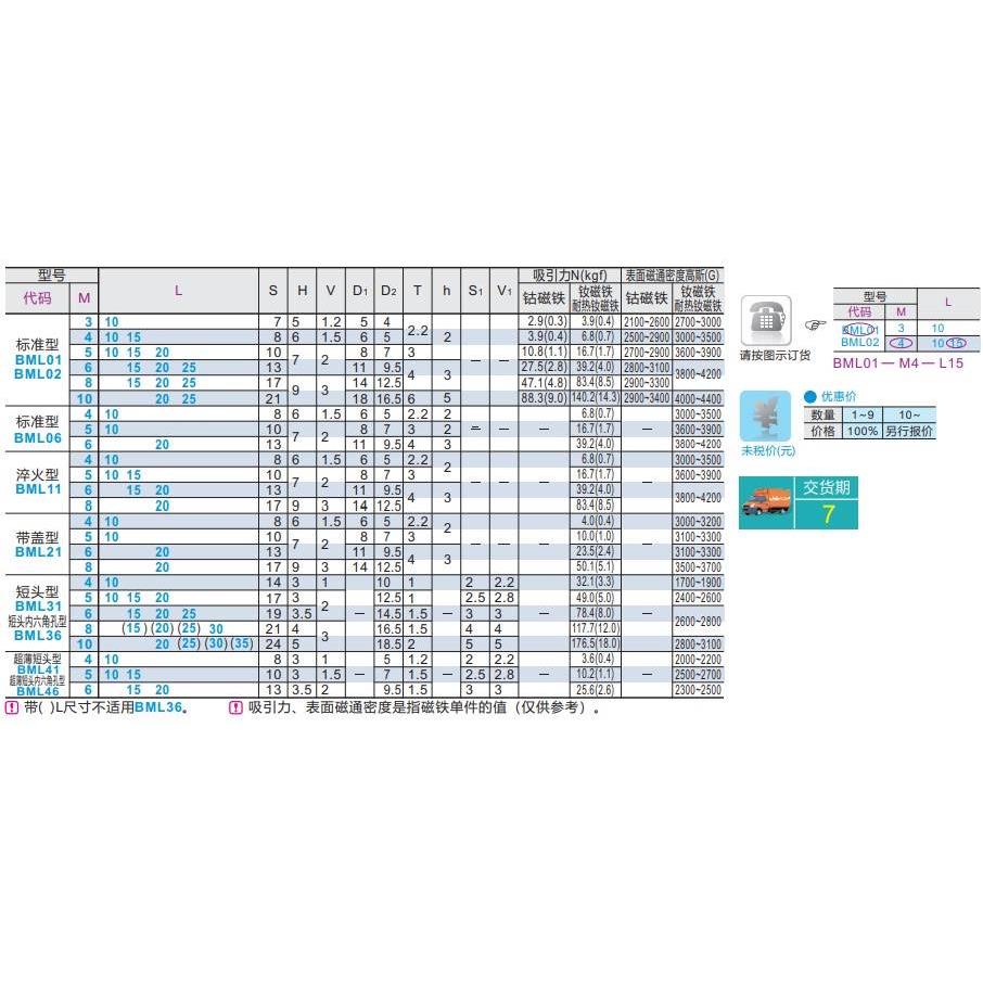 外螺纹带座磁铁BML01-M3/M4/M5/M6/M8/M10-L10/L15/L20/L25 - 图1