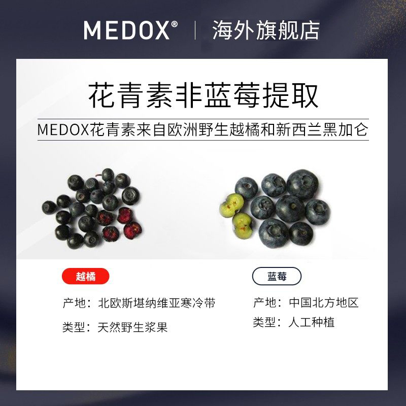 MEDOX花青素越橘胶囊挪威进口眼睛保健品成人蓝莓护眼片非叶黄素-图2