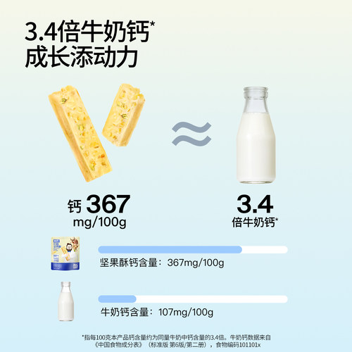 奶酪博士高钙坚果酥儿童零食无添加白糖赠一岁以上宝宝婴幼儿食谱 - 图1