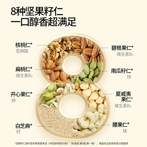 奶酪博士高钙坚果酥儿童零食无添加白糖赠一岁以上宝宝婴幼儿食谱 - 图0