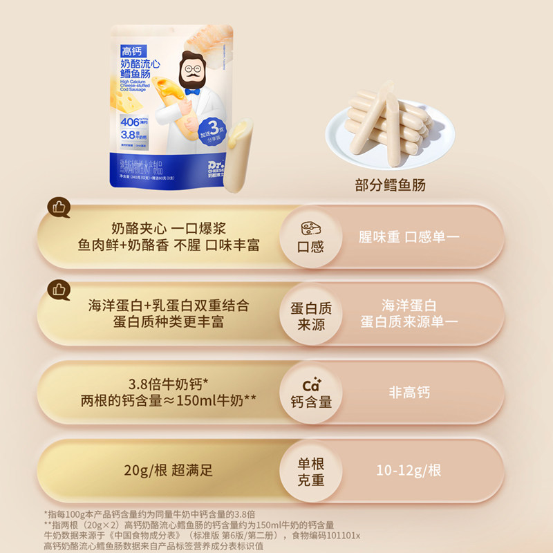 奶酪博士奶酪流心鳕鱼肠儿童营养零食双重dha香肠肉肠鱼肉肠