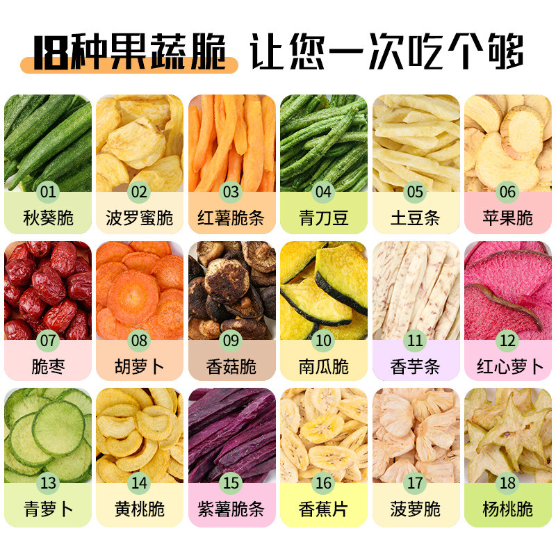 综合什锦果蔬脆片秋葵香菇蔬菜干 憨憨虎蔬果干/混合冻干/混合果干