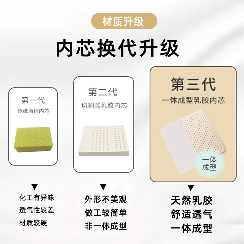 坐垫乳胶办公室上班久坐椅子垫学生凳子座垫餐椅汽车透气四季屁垫