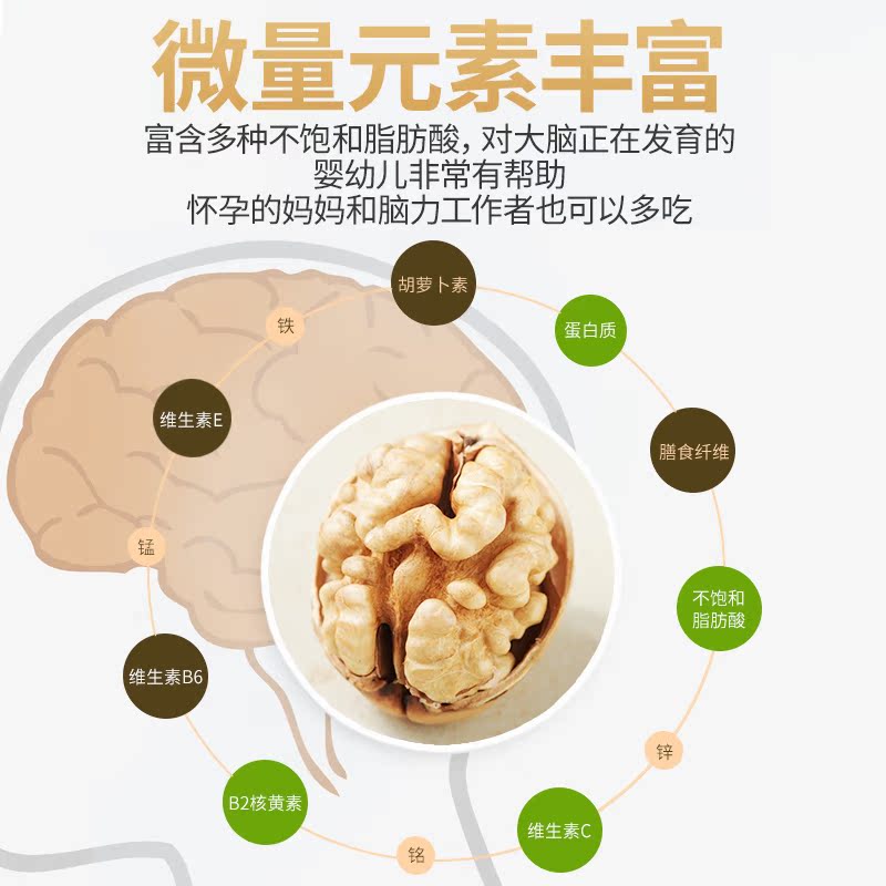 新疆特产纸皮薄壳2019新货大核桃 口袋时光纸皮/薄皮核桃