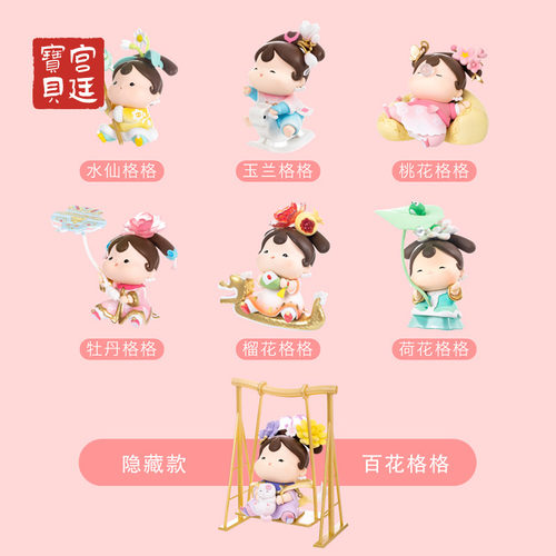 宫廷宝贝故宫文创花神系列饱格格潮玩盲盒摆件生日女礼物旗舰店 - 图3