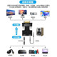 Hdmi ກັບ vga ຕົວປ່ຽນຈໍເຊື່ອມຕໍ່ກ່ອງເທິງ