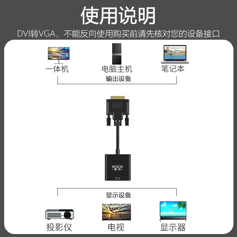 摩外dvi-d转vga转接头vda24+1电脑主机显卡连接显示器vja转换器线 - 图2