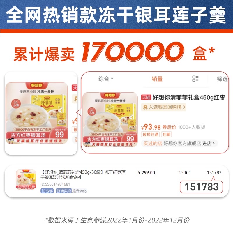 【好想你_清菲菲礼盒450g/30袋】冻干红枣莲子银耳汤冲泡即食送礼