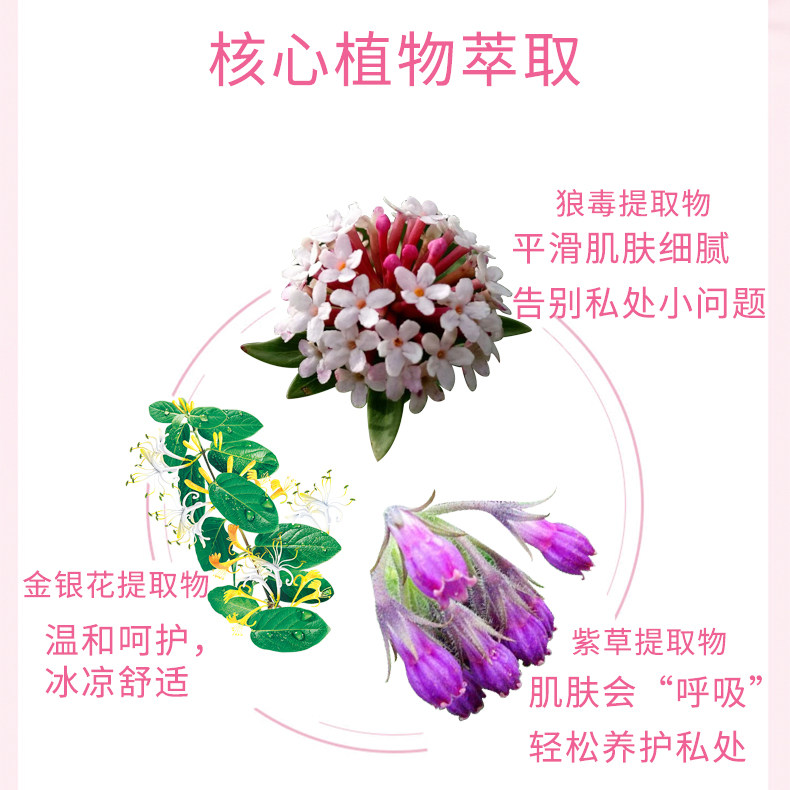 女性私处肛门下面痒外阴瘙痒止痒膏 小禾诗蔓医疗器械皮肤消毒护理（消）