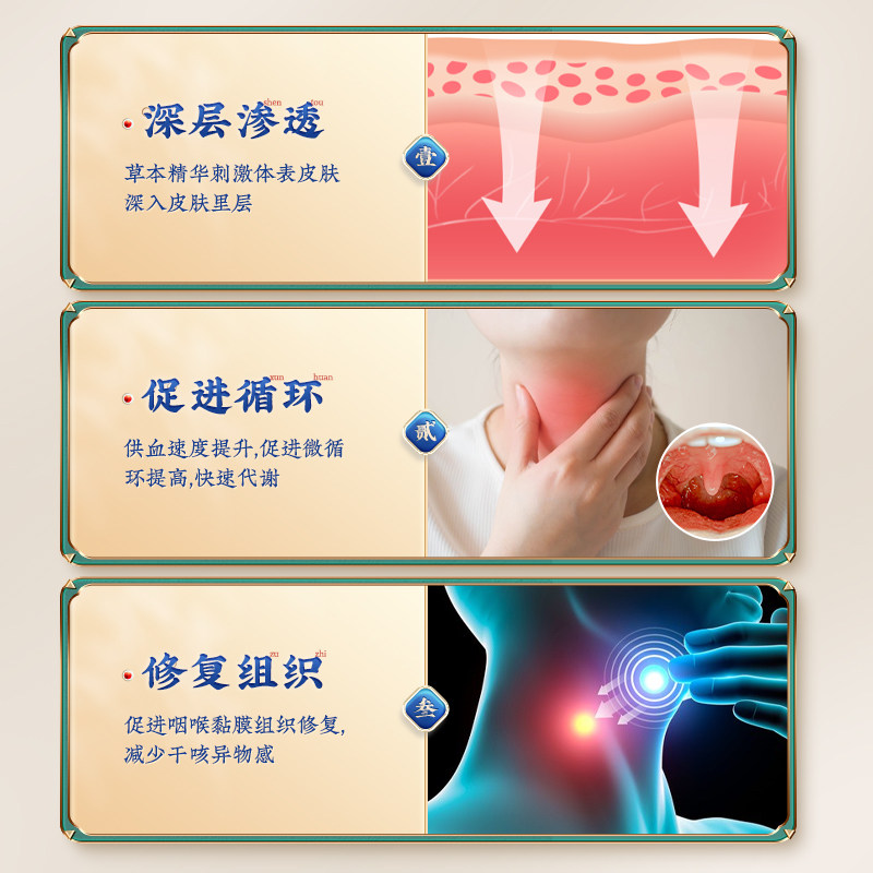 北京同仁堂咽扁康贴舒慢性咽炎正品 小禾诗蔓医疗器械膏药贴（器械）