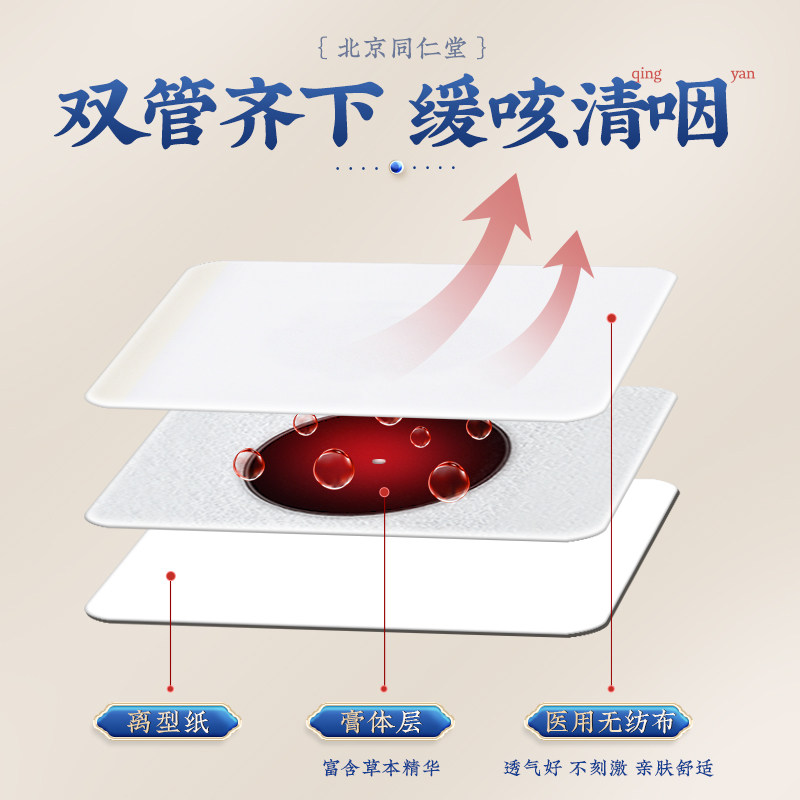 北京同仁堂咽扁康贴舒慢性咽炎正品 小禾诗蔓医疗器械膏药贴（器械）