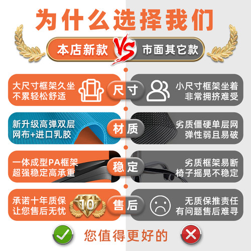 聚将办公椅子舒适久坐家用转椅会议室职员学生宿舍靠背座椅电脑椅 - 图0