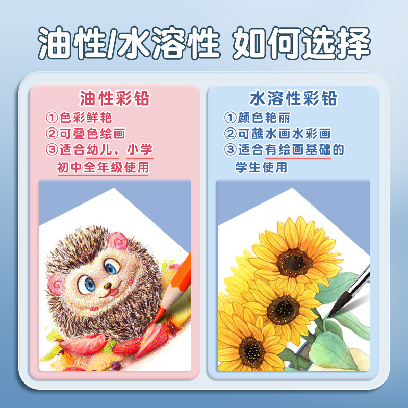 正品晨光彩铅水溶性彩铅笔画画儿童小学生专用手绘涂色彩笔铅笔可擦24色72色48色36色油性彩色铅笔绘画套装 - 图0