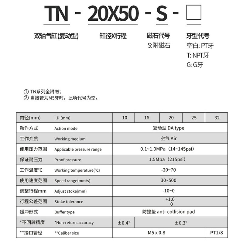 双杆双轴气缸大推力TN25/32气动配件全套小型双行程亚德客型气缸 - 图1