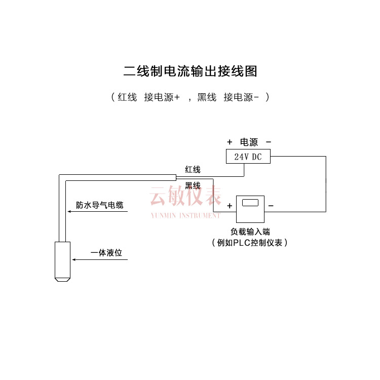 JYB-KO-LAG投入式一体液位变送器传感器 - 图2