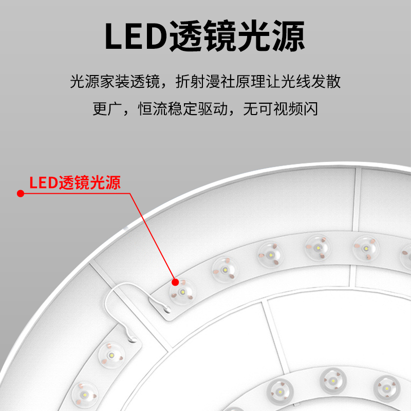 led三防吸顶灯超薄圆形防水卫生间浴室阳台卧室厨卫灯过道走廊灯 - 图1