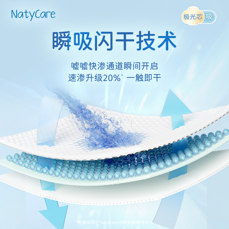 NatyCare尼塔极光系列超薄NB拉拉裤L尿不湿S成长纸尿裤试用装mini,淘宝优惠券,粉丝福利购,淘宝优惠卷