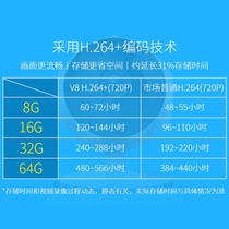 Upscale Can Control Home See the store See) Supervisors camera Internet monitor wireless Q cameras suit mobile phone extravagance