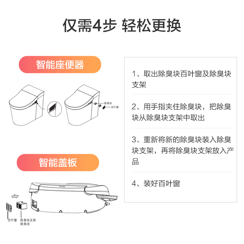 科勒官方旗舰店除臭块四只装原装智能马桶盖板除味碳吸21039T-NA - 图3