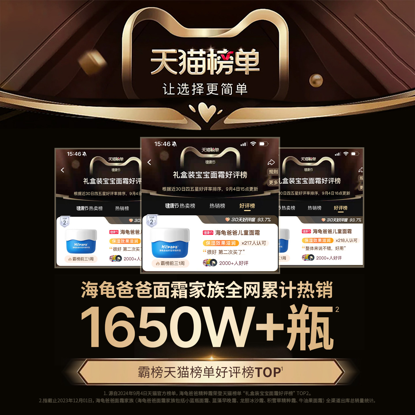 【交个朋友年货节】海龟爸爸儿童面霜积雪草秋冬保湿舒缓面霜0岁+,淘宝优惠券,粉丝福利购,淘宝优惠卷