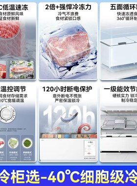 【顺丰直达】海尔卧式速冻大冰箱