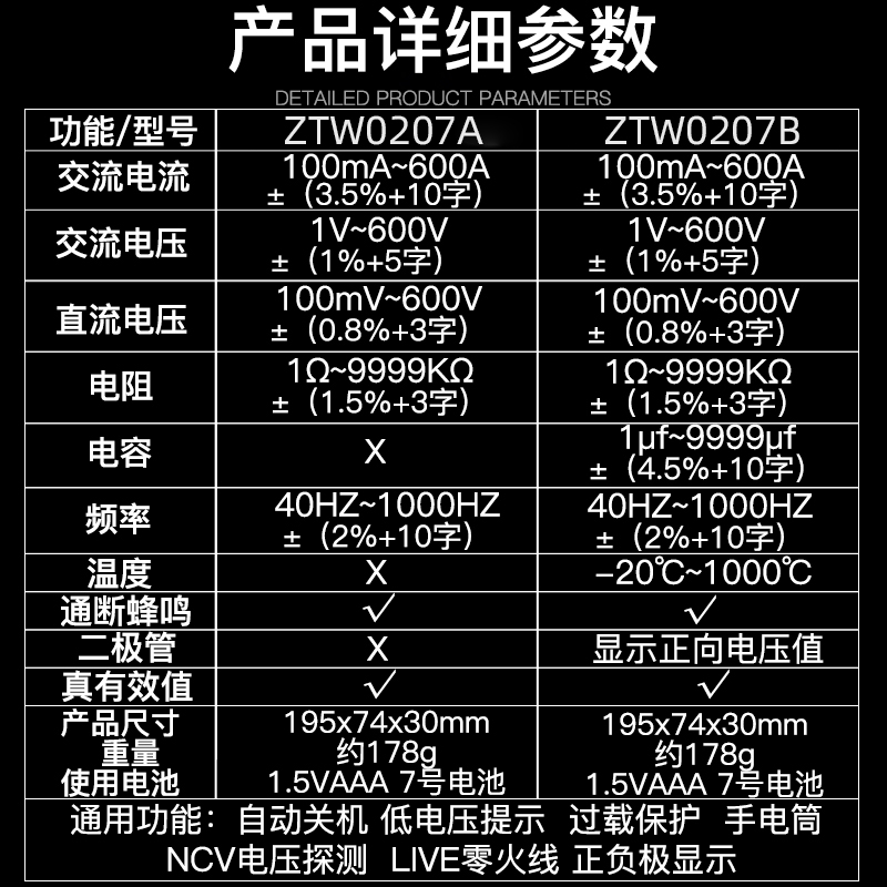 正泰钳形万用表钳型电流表全自动智能数字万能表高精度电工钳流表