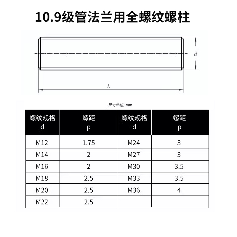 35CrMoA发黑10.9级高强全螺纹螺柱高压全牙螺柱M27M30M33M36M39