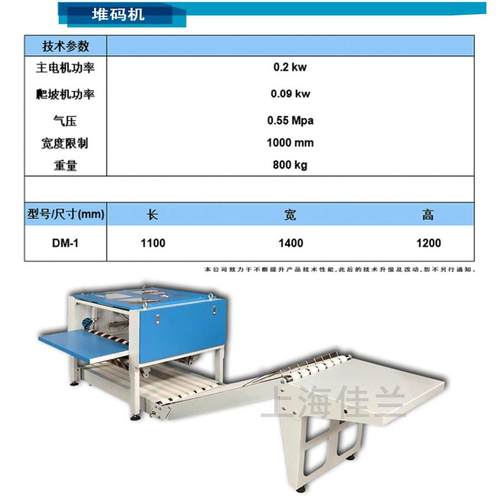 堆码机床单、被套、毛巾折叠后堆码机宾馆酒店洗衣房设备 - 图2
