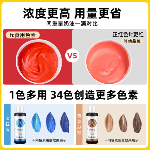 法彩fc烘焙可食用色素红色素白色柠檬黄色素烘焙蛋糕奶油裱花法采 - 图0