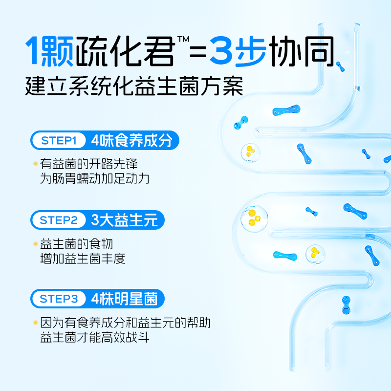 诺特兰德疏化君益生菌双歧杆菌活性菌益生元4大明星菌株